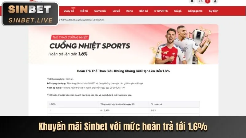 Ưu đãi thưởng chào mừng cho người chơi mới